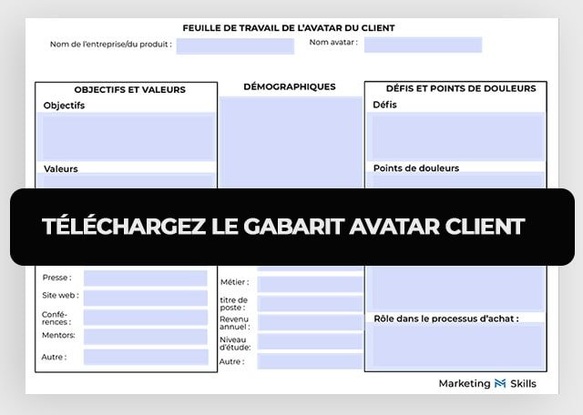 Gabarit Avatar client