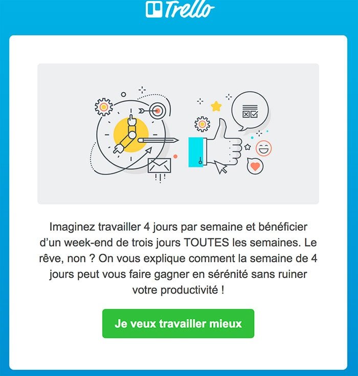 Trello