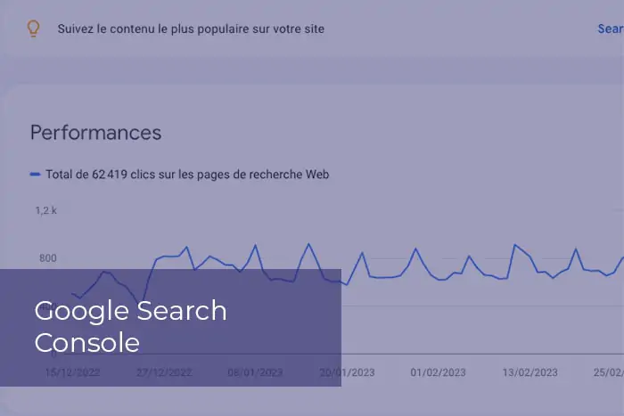Google Search Console