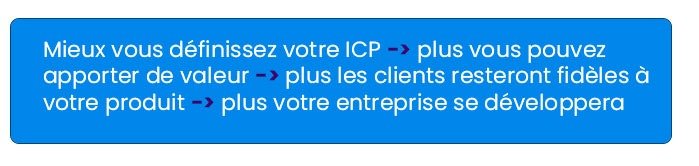définir ICP