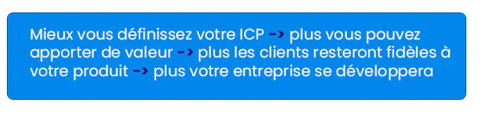 définir ICP