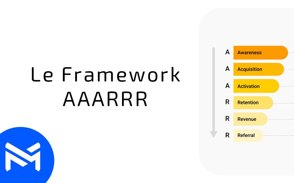 Framework AAARRR